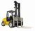 Manutention et Levage