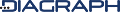 Allen Coding Systems
