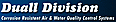 Met-Pro Duall Division