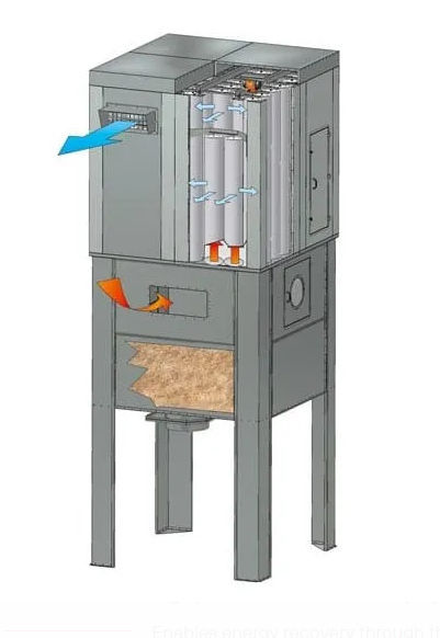 Unité de filtration ensacheuse Mec SILO series CORAL à air de