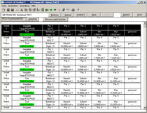 Logiciel de calibration