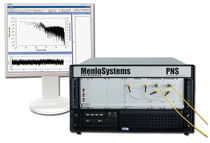 analyseur de bruit de phase  Menlo Systems