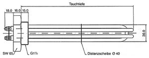 réchauffeur à visser / à immersion / à convection / électrique