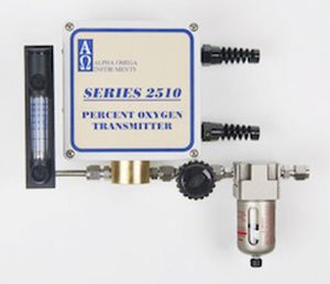 transmetteur de gaz pour oxygène / électrochimique / multiusage / analogique