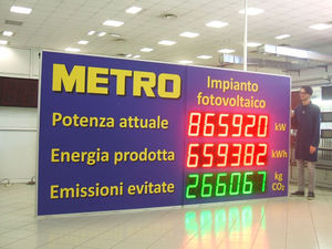 afficheurs à LED / alphanumériques / graphiques / géants