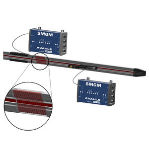 transmetteur de données / Ethernet / pour réseau de distribution d'énergie