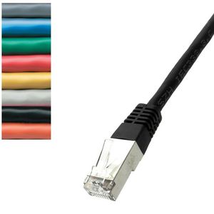 câble électrique de données / Ethernet / à grande vitesse / EMI