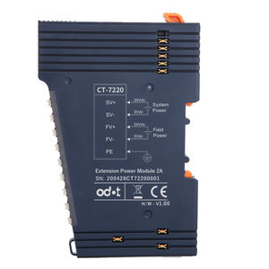 Module E S Canopen Ct Odot Automation Analogique De R Seau