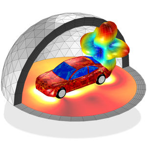 logiciel de simulation de champ électromagnétique / de conception / 2D-3D
