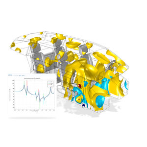 logiciel d'analyse de vibration / de simulation acoustique / de conception
