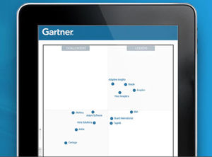 logiciel de planification / de gestion de performance / cloud