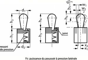 poussoir latéral / à ressort