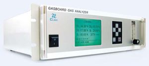analyseur de gaz de synthèse / de charbon / de méthane / d'oxygène