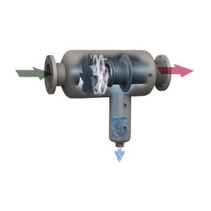 séparateur centrifuge / de gaz / de liquides