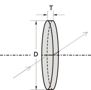 fenêtre laser rond