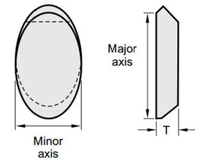 fenêtre laser elliptique