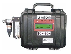 analyseur de gaz naturel / de dioxyde de carbone / de débit / portable