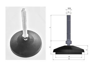 pied de machine / en polyamide / en acier inoxydable / en acier