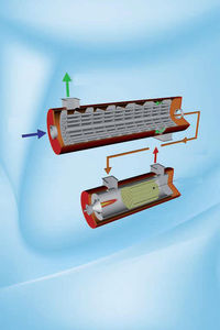 système d'oxydation catalytique / récupératif / pour la réduction de COV / pour la réduction de NOx