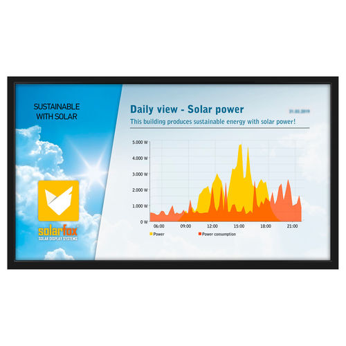 Afficheur pour installations photovoltaïques SF 600 series SOLARFOX