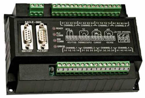 Module D E S Analogique Eagle Series Renu Electronics Pvt Ltd