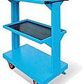 chariot desserte - max. 400 kg | K-4 series
