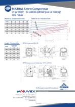 Mistral Screw Compressor Mouvex Catalogue Pdf Documentation