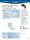 Flexicon Nylon Conduit Fittings 90� Sweep, PG Hub