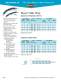 Heyco� Cable Wrap Standard Cut�Nylon