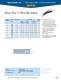 Heyco-Flex� V Nylon Slit Tubing