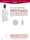 Heyco� Liquid Tight Hole Plugs