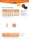 Heyco� Louvered Plugs