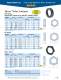 Heyco� Nylon Locknuts