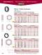 Heyco� Nylon Locknuts