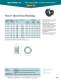 Heyco� Open/Closed Bushings