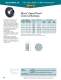 Heyco� Open/Closed Universal Bushings