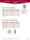 Heyco� PG Threaded Plugs