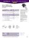 Heyco� RDD Lockit� Strain Relief Bushings