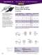 Heyco� RDD Lockit� Strain Relief Bushings