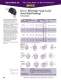 Heyco� RDD Right Angle Lockit� Strain Relief Bushings