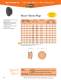 Heyco� Shorty Plugs
