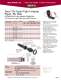 Heyco� -Tite Liquid Tight Cordgrips Pigtail�, PG Hubs