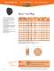 Heyco� Vent Plugs