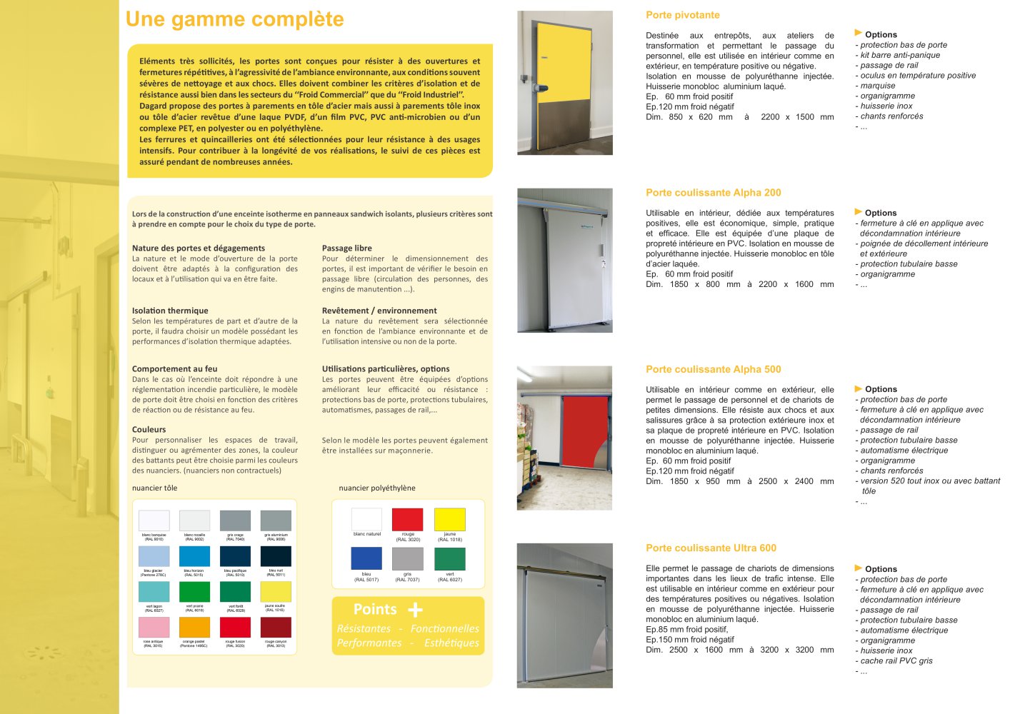Portes - DAGARD - Catalogue PDF | Documentation technique | Brochure Portes - DAGARD - Catalogue PDF | Documentation technique | Brochure