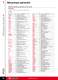 Outils selection - FACOM