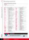 Outils selection - FACOM