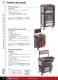 Servantes mobilier - FACOM