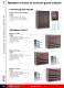 Servantes mobilier - FACOM