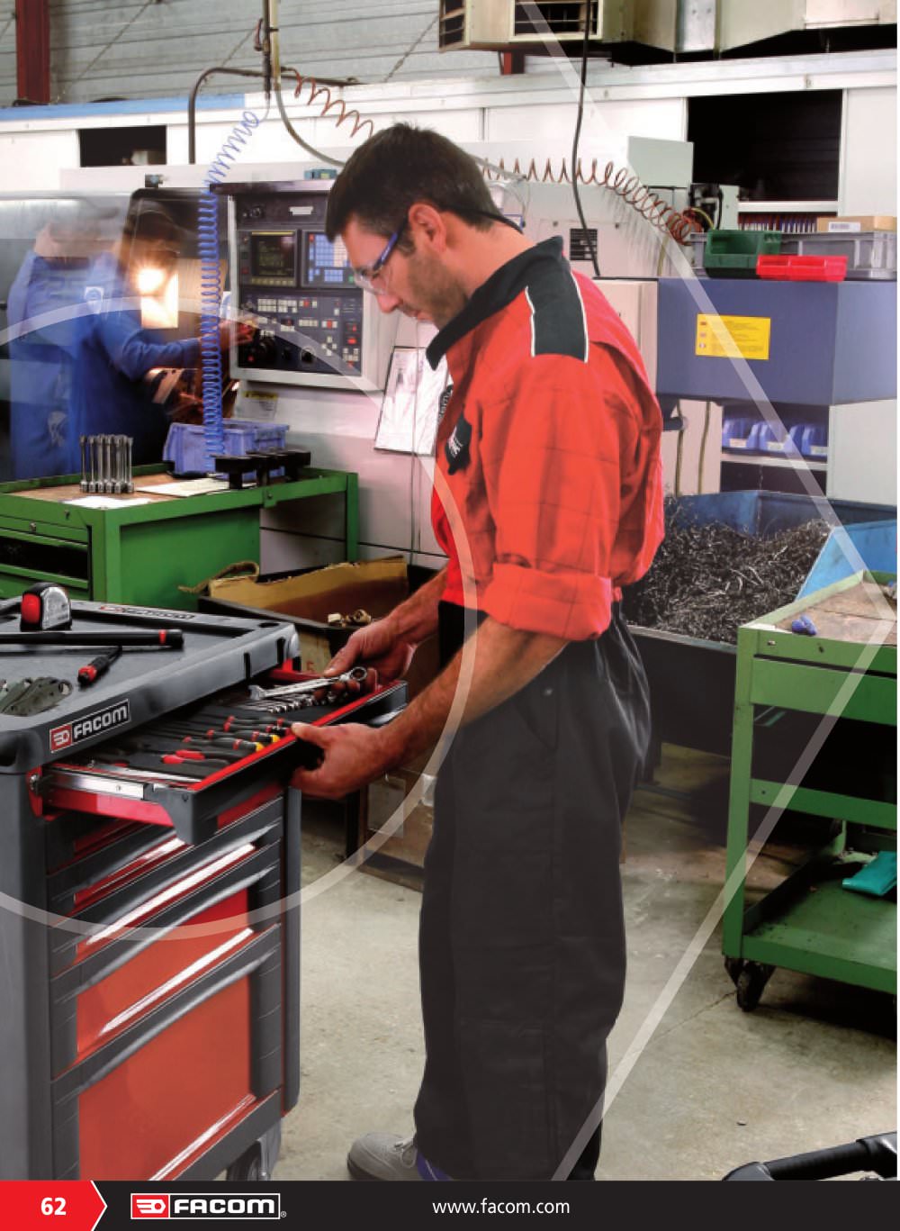 Servantes mobilier - FACOM
