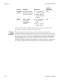 Introduction � Minitab